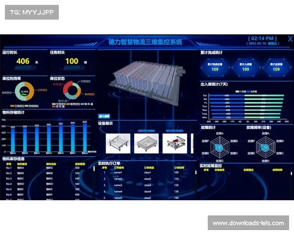 智能化推进阶段内全生命周期审计看板落地 强化了制作团队对流程的管控力